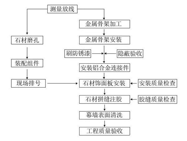 5b4c64d7e9f70.jpg 2.webp_副本.jpg